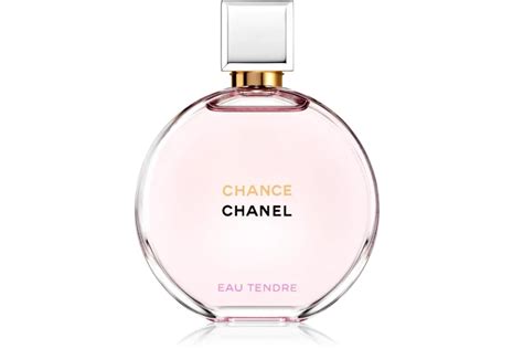 chanel chance który najładniejszy